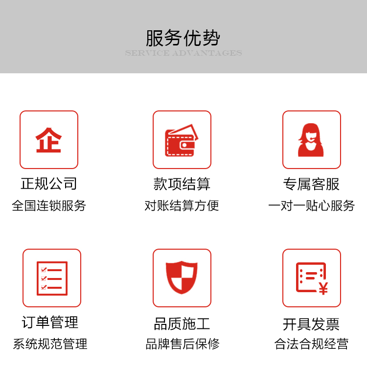 益修快装企业合作，正规装修公司服务20城，办公室装修、商铺装修翻新、酒店装修、连锁店装修、厂房装修翻新、别墅装修改造等。(图3)