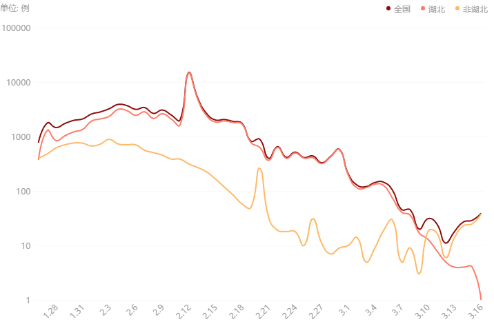 一修房屋快修合肥店在逐步复工之际，开业啦！(图3)