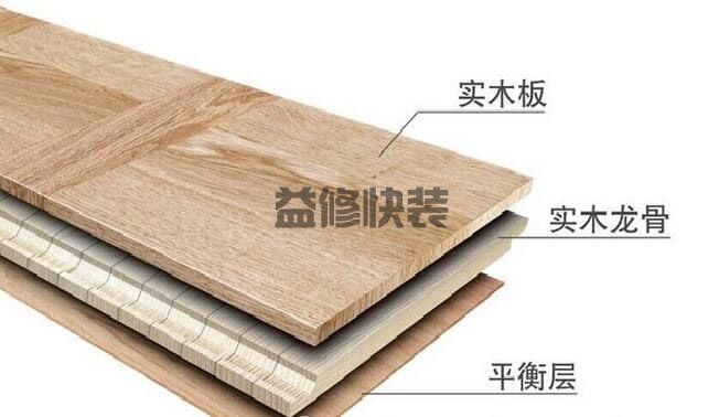 如何选择木地板(图2) 如何选择木地板(图2)